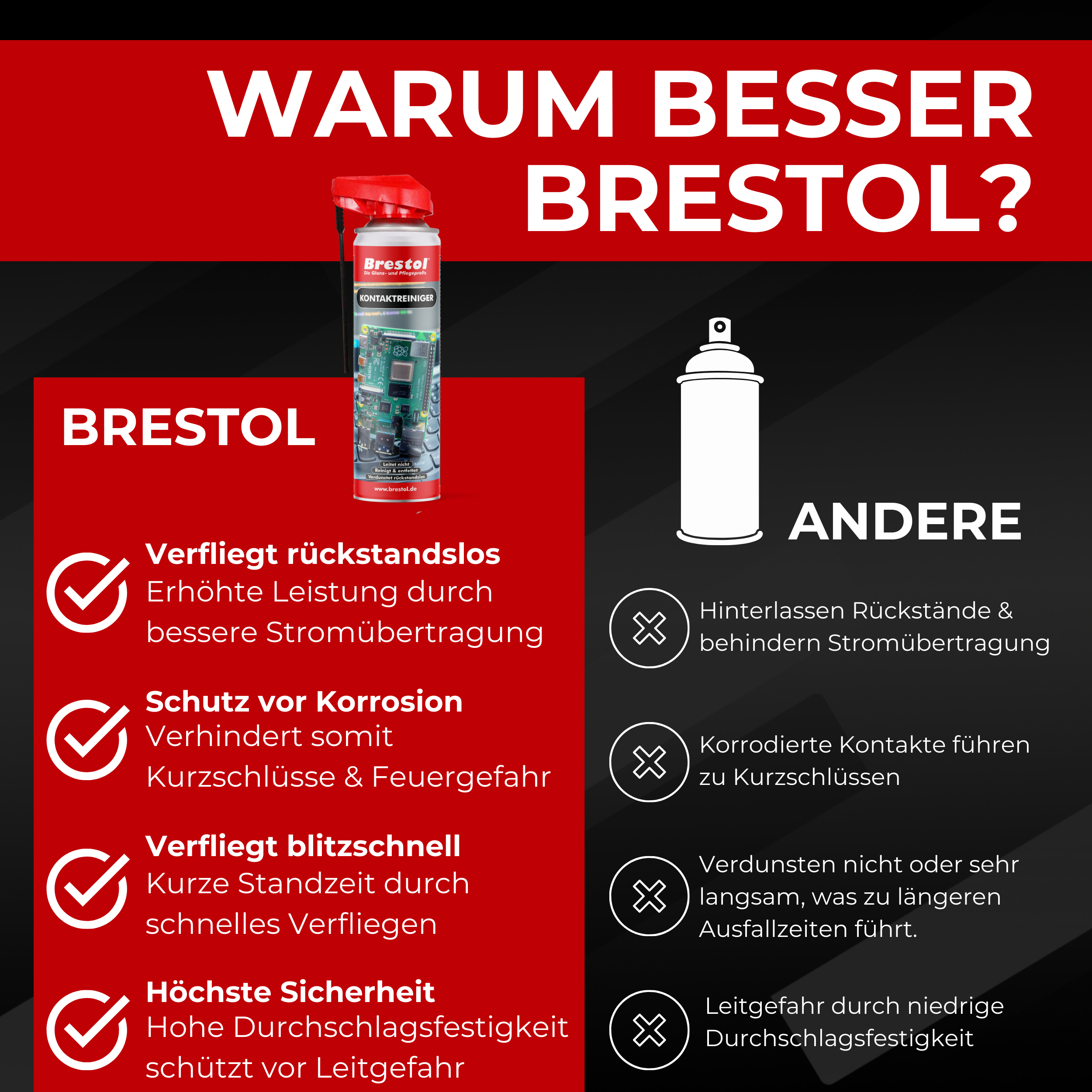 Kontaktreiniger Elektronikreiniger Infobild 4 Brestol