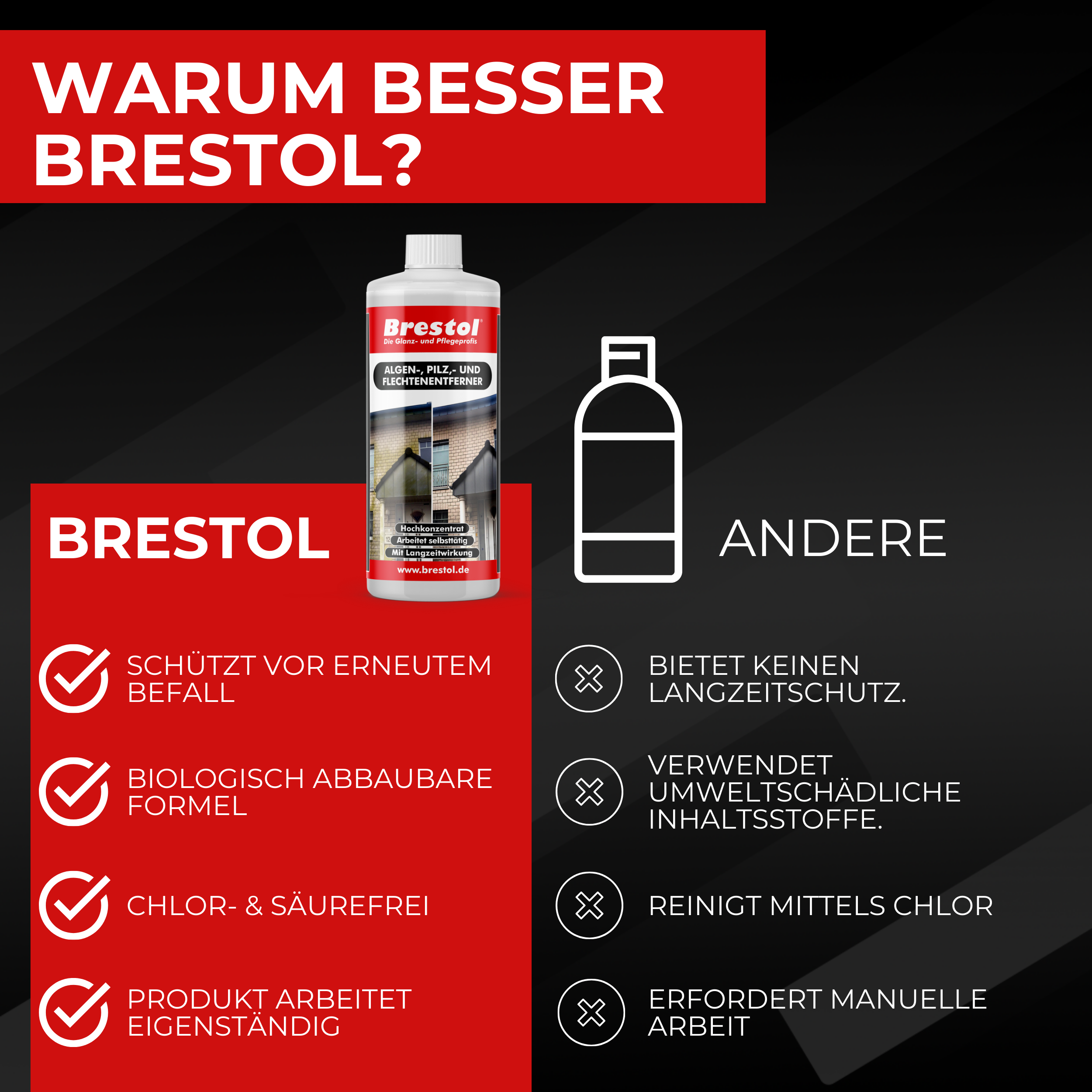 Algenentferner Flechtenentferner 1 Liter Infobild 5 Brestol