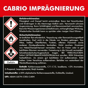 Cabrio Imprägnierung 750 ml + Polierschwamm